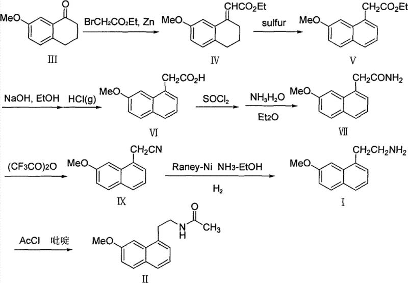 Conventional multi-step synthesis route for Agomelatine intermediate described in EP0447285