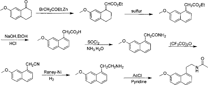 Conventional Reformatsky synthesis route for Agomelatine showing multiple low-yield steps