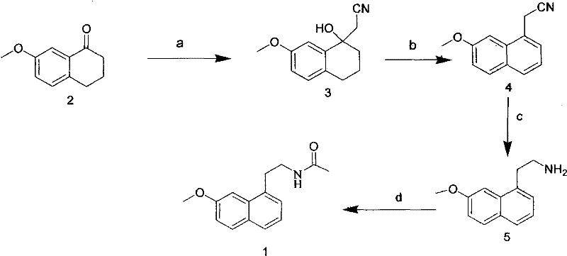Reaction scheme showing the four-step synthesis of Agomelatine from 7-methoxy-1-tetralone via cyanohydrin intermediate and DDQ oxidation