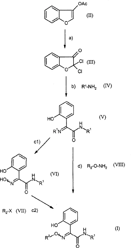 Complete reaction scheme showing the conversion of Formula II to Formula I via intermediates III and V