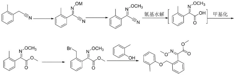 Prior art synthesis route showing multi-step complexity and separation issues