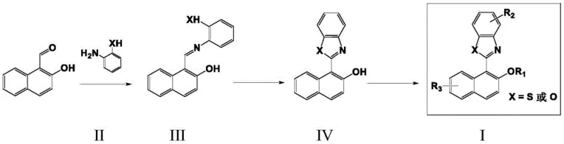Synthesis route showing condensation of naphthaldehyde with aminothiophenol followed by oxidative cyclization to form the AIE core