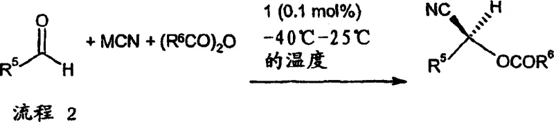 Scheme 2 illustrating the novel cyanation pathway using alkali metal cyanide and anhydride