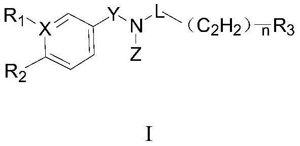 General chemical structure formula I of the novel ALDH2 agonist amide compounds