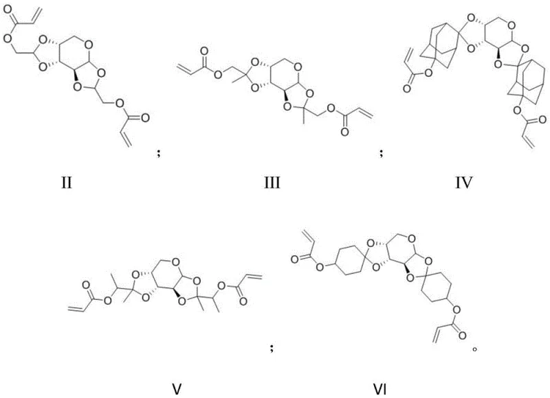 Specific structural formulas II to VI of the photoresist monomer showing diverse cyclic and acyclic variations