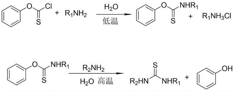 Conventional synthesis route using phenoxysulfuryl chloride showing low yield and high waste generation