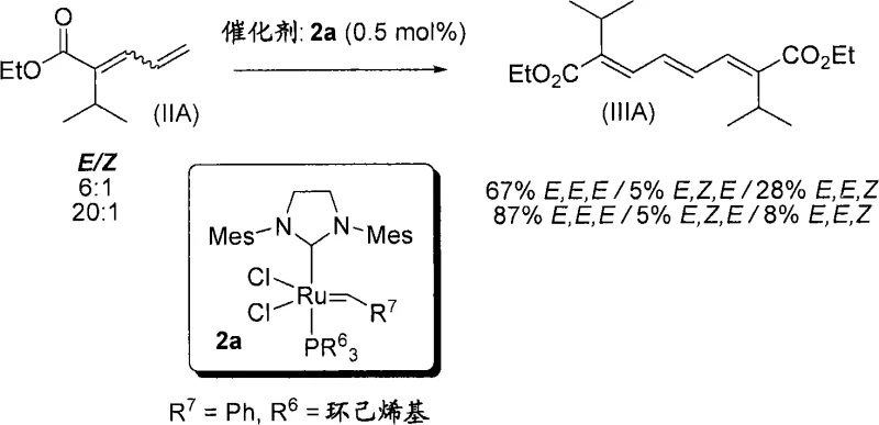 Cross-metathesis reaction scheme showing Grubbs catalyst 2a converting diene IIA to triene IIIA with stereoselectivity data