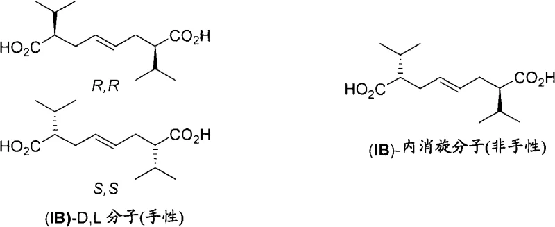 Stereochemical structures of IB-D,L chiral molecules versus IB-meso achiral molecules showing diastereoselectivity