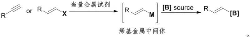 Traditional synthesis methods using alkynes or alkenyl halides requiring stoichiometric metal reagents