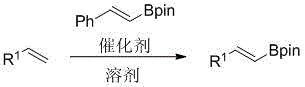 General reaction scheme for zirconium-catalyzed transfer boronation of substituted olefins