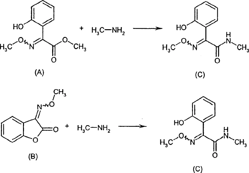 Conventional synthesis routes showing difficult starting materials A and B reacting to form product C