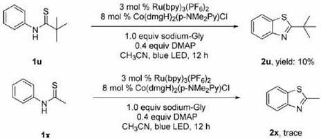 Prior art synthesis using Ruthenium or Iridium photocatalysts showing high cost and toxicity issues