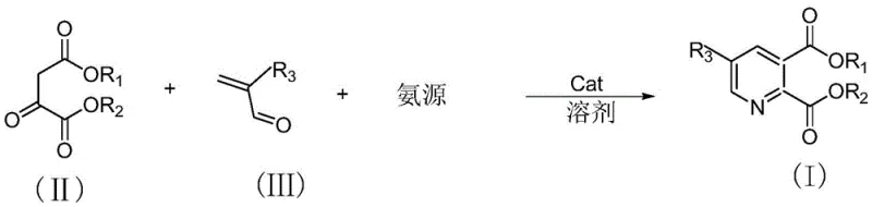 Reaction scheme showing the one-pot synthesis of Formula I from precursors II and III