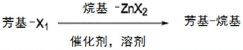 General reaction scheme showing the cross-coupling of aryl/heteroaryl halides with organozinc reagents to form C(sp3)-C(sp2) bonds