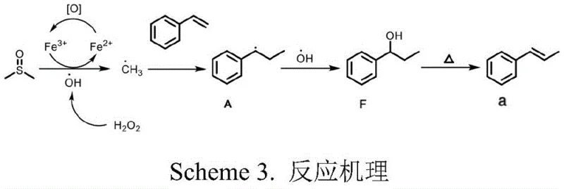 Proposed reaction mechanism showing radical generation and trans-elimination dehydration