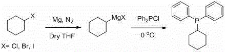 Conventional synthesis of alkylaryl phosphines using Grignard reagents and diphenylphosphine chloride