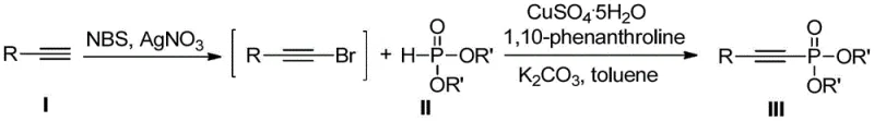 General reaction scheme for alkynyl phosphate synthesis using Ag/Cu dual catalysis