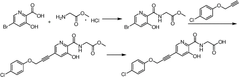 Comparison of conventional synthetic route showing microwave dependence and column chromatography purification steps