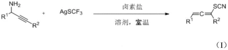 Overall reaction scheme showing propargylamine and AgSCF3 converting to allene thiocyanide derivatives
