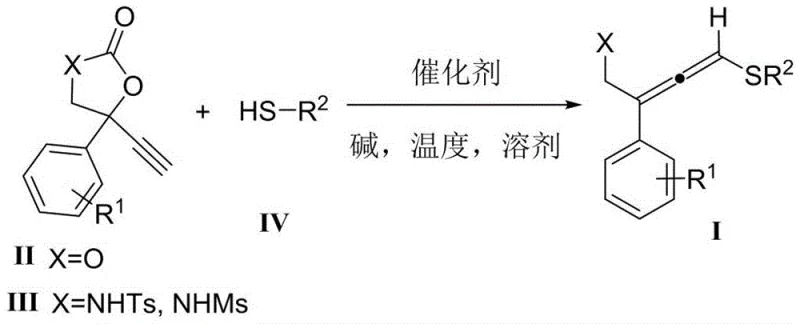 General reaction scheme showing the conversion of alkynyl cyclic carbonate or carbamate to substituted allene thioether using copper catalyst and thiol