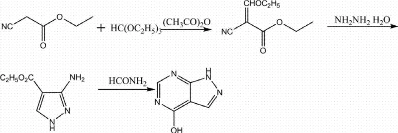 Synthetic route 1 for allopurinol crude product showing condensation and cyclization steps