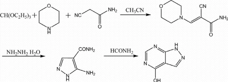 Synthetic route 2 for allopurinol crude product involving morpholine condensation