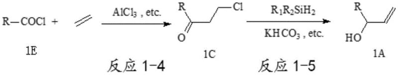 Integrated two-step synthesis pathway from acyl chloride (1E) through 3-chloropropyl derivative (1C) to allyl alcohol derivative (1A)