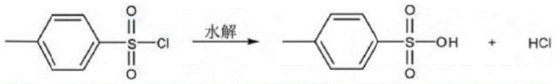 Hydrolysis side reaction of sulfonyl chloride forming sulfonic acid and HCl