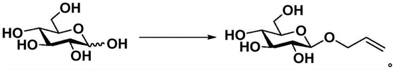 Reaction scheme of D-Glucose converting to Allyl Glucoside showing high yield and beta-selectivity