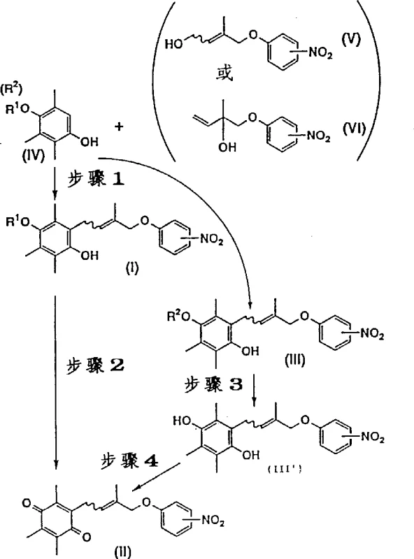 Core process flow diagram showing the four-step synthesis from hydroquinone derivatives to final quinone product