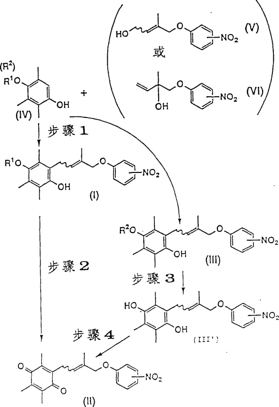 Overall reaction scheme showing conversion of trimethylhydroquinone derivatives to quinone derivatives via hydroquinone intermediates