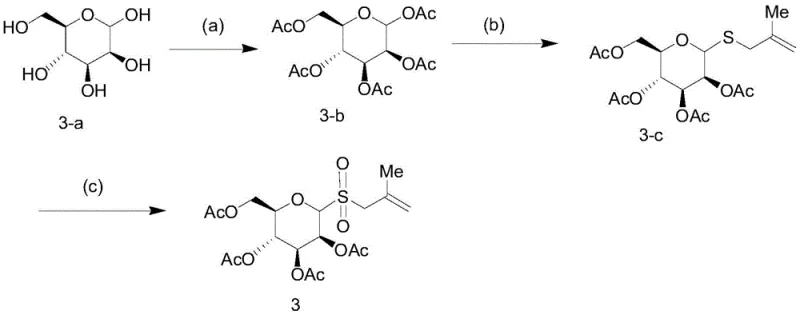 Synthesis route of allyl sulfone glycosyl donor compound 3 showing acetylation, thio-substitution, and oxidation steps