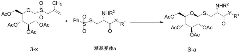 General reaction scheme for photocatalytic synthesis of thioglycosides using compound 3-x and glycosyl acceptor a
