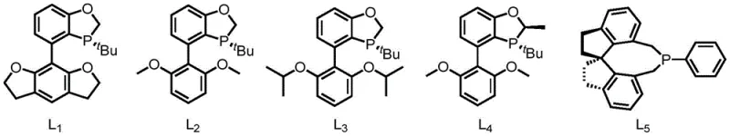 Structures of phosphine ligands including chiral ligand L1 used for enantioselective synthesis
