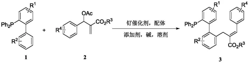 General synthetic route for allylated monophosphine ligands using Ru-catalysis