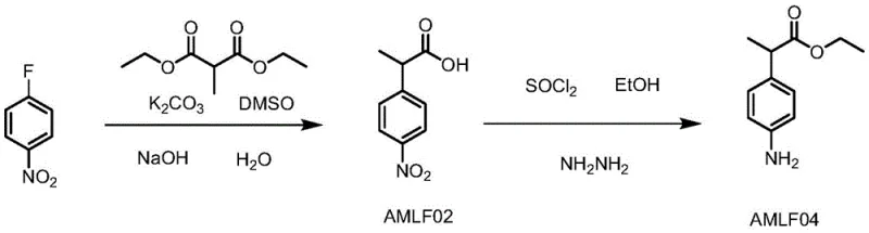 Novel two-step synthetic route featuring telescoped alkylation-hydrolysis and FeCl3-catalyzed reduction