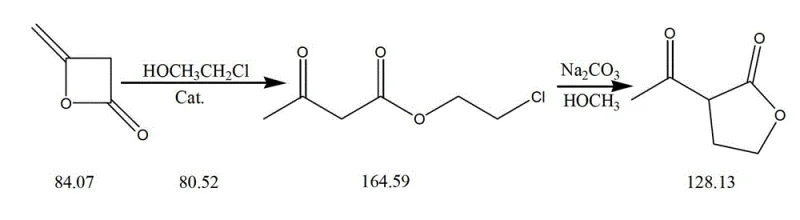 Reaction scheme showing ketene dimer reacting with chloroethanol to form the intermediate and subsequent cyclization to alpha-acetyl-gamma-butyrolactone
