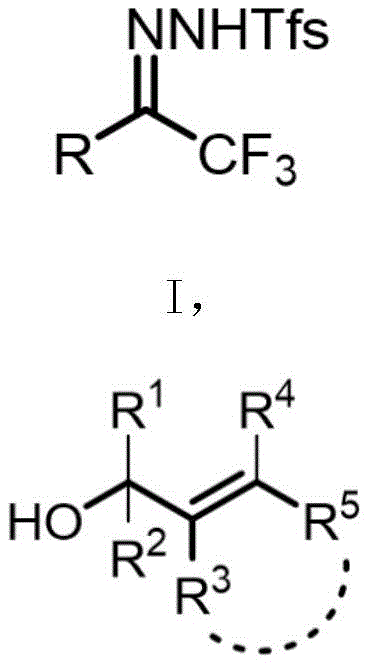 General reaction scheme showing the synthesis of alpha,alpha-gem-difluoro carbonyl compounds from trifluoromethyl precursors