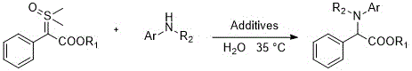 General reaction scheme showing non-metal catalyzed insertion of sulfur ylides and aromatic amines to form alpha-amino acid esters in water