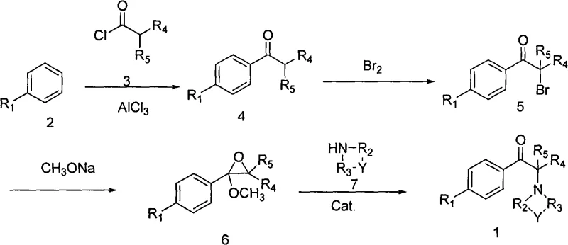 Four-step reaction scheme showing Friedel-Crafts acylation, bromination, epoxidation, and amine substitution
