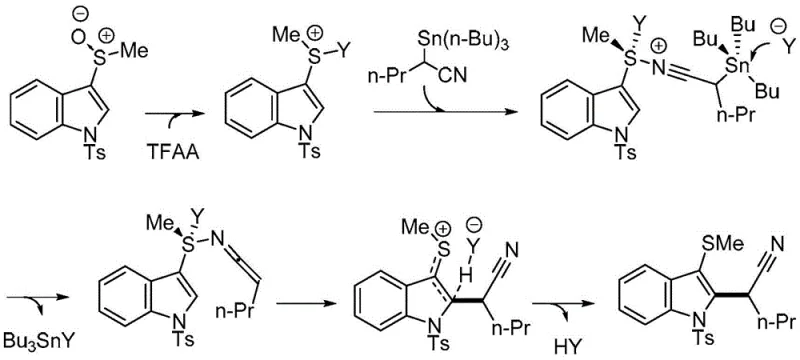 Detailed reaction mechanism showing sulfonium intermediate formation and nucleophilic attack