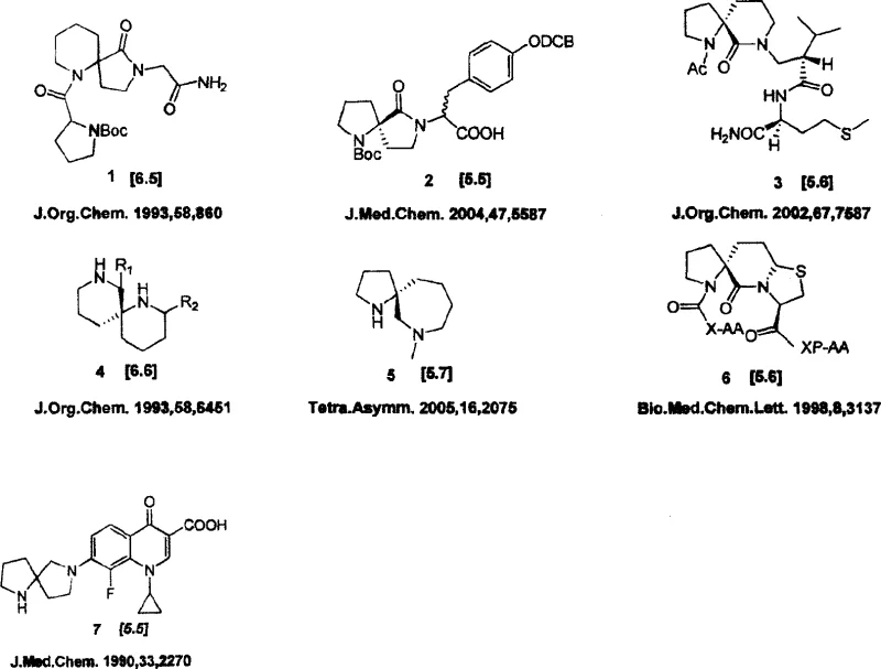 General structures of alpha-aza spirocyclic drug templates showing various ring sizes like 5.5 and 6.6