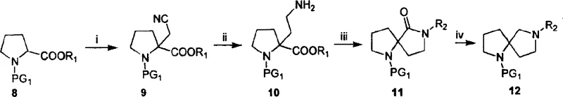Scheme 1 showing prior art Method 1 with low overall yield of 7%