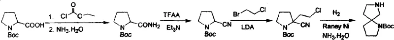 Embodiment 1 reaction scheme showing the 4-step synthesis of 1,7-diazaspiro[4.4]nonane