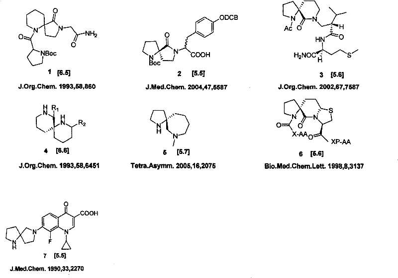 Diverse structures of alpha-azaspiro drug templates showing various ring sizes like 5.5, 6.5, and 5.6