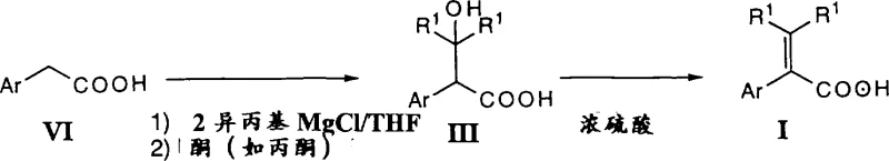 Reaction Formula 2 showing the synthesis of hydroxy acid (III) from arylacetic acid (VI) via Grignard addition