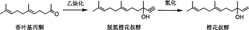Reaction scheme showing direct ethynylation of geranyl acetone to dehydronerolidol and subsequent hydrogenation to nerolidol