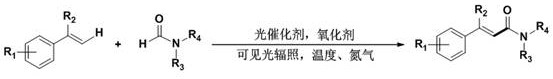 General reaction scheme for visible light catalyzed synthesis of alpha,beta-unsaturated amides