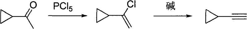 Conventional synthesis route using PCl5 showing risk of ring opening