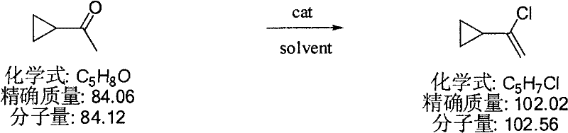 Chemical structures of Cyclopropyl methyl ketone and Alpha-chlorovinyl cyclopropane product